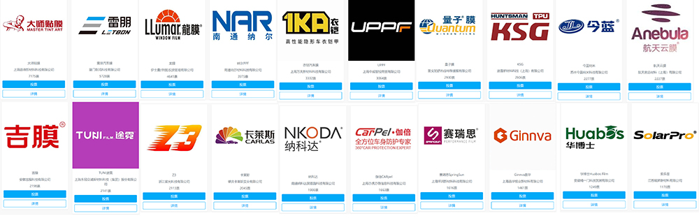 激烈角逐!慧聪汽车2024汽车后市场品牌盛会20强火热投票中! 激烈角逐!慧聪汽车2024汽车后市场品牌盛会20强火热投票中!