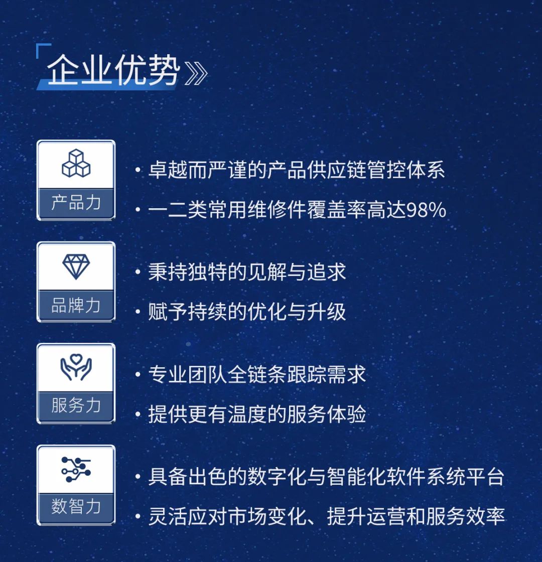 广园汇国际汽配采购港:湖州精通、易宏实业、贝偲特参加展贸会! 广园汇国际汽配采购港:湖州精通、易宏实业、贝偲特参加展贸会!