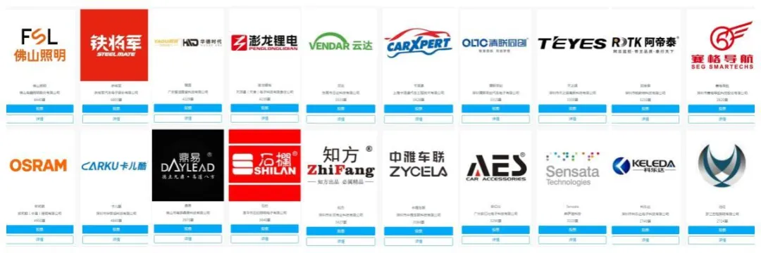 投票倒计时丨慧聪汽车2024汽车后市场品牌盛会20强火热冲刺! 投票倒计时丨慧聪汽车2024汽车后市场品牌盛会20强火热冲刺!