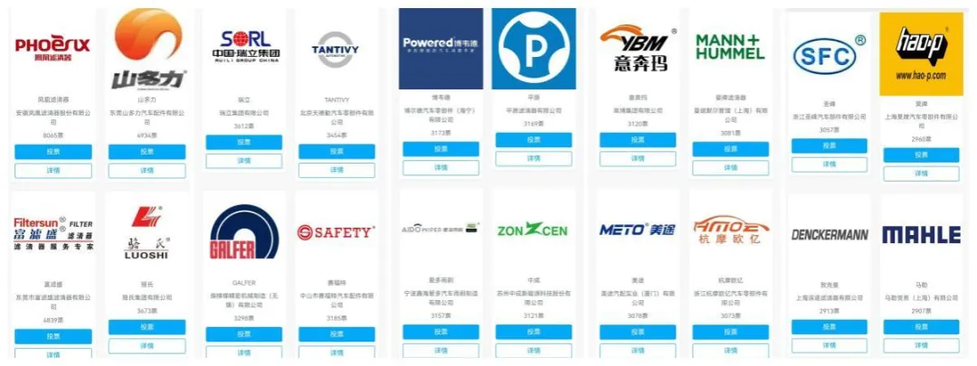 投票倒计时丨慧聪汽车2024汽车后市场品牌盛会20强火热冲刺! 投票倒计时丨慧聪汽车2024汽车后市场品牌盛会20强火热冲刺!