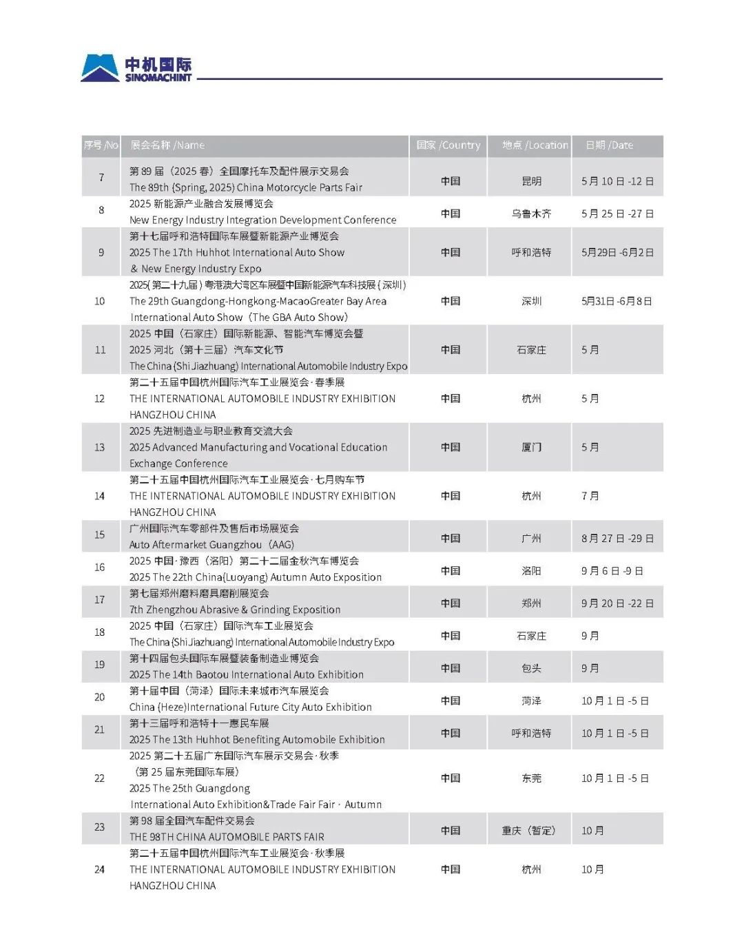 中机国际2025年展览计划发布！