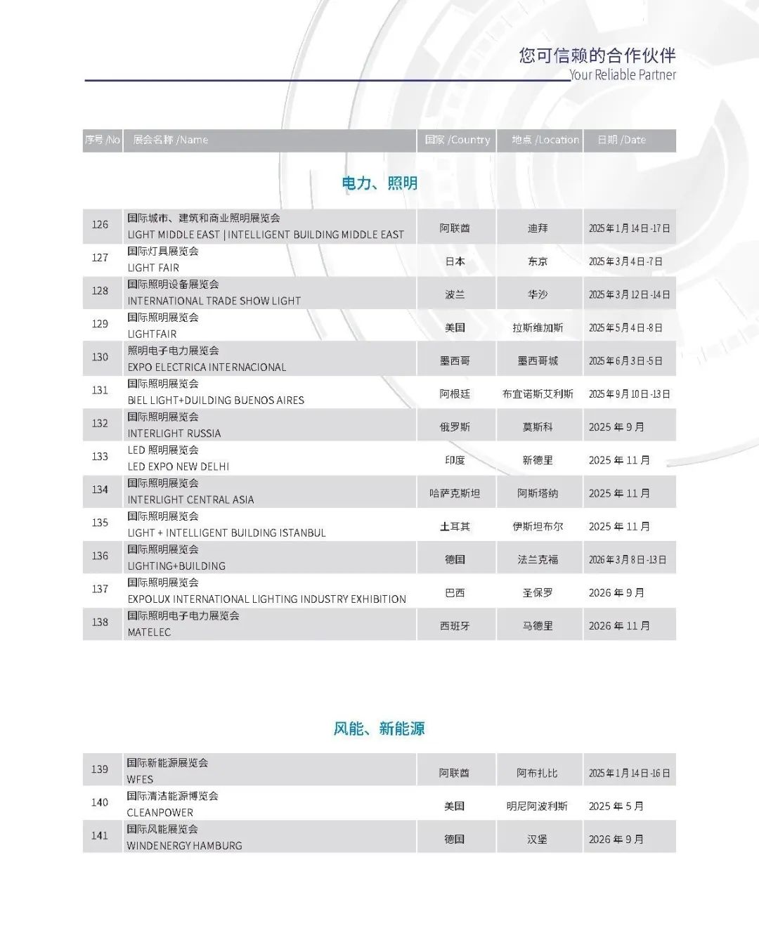 中机国际2025年展览计划发布！