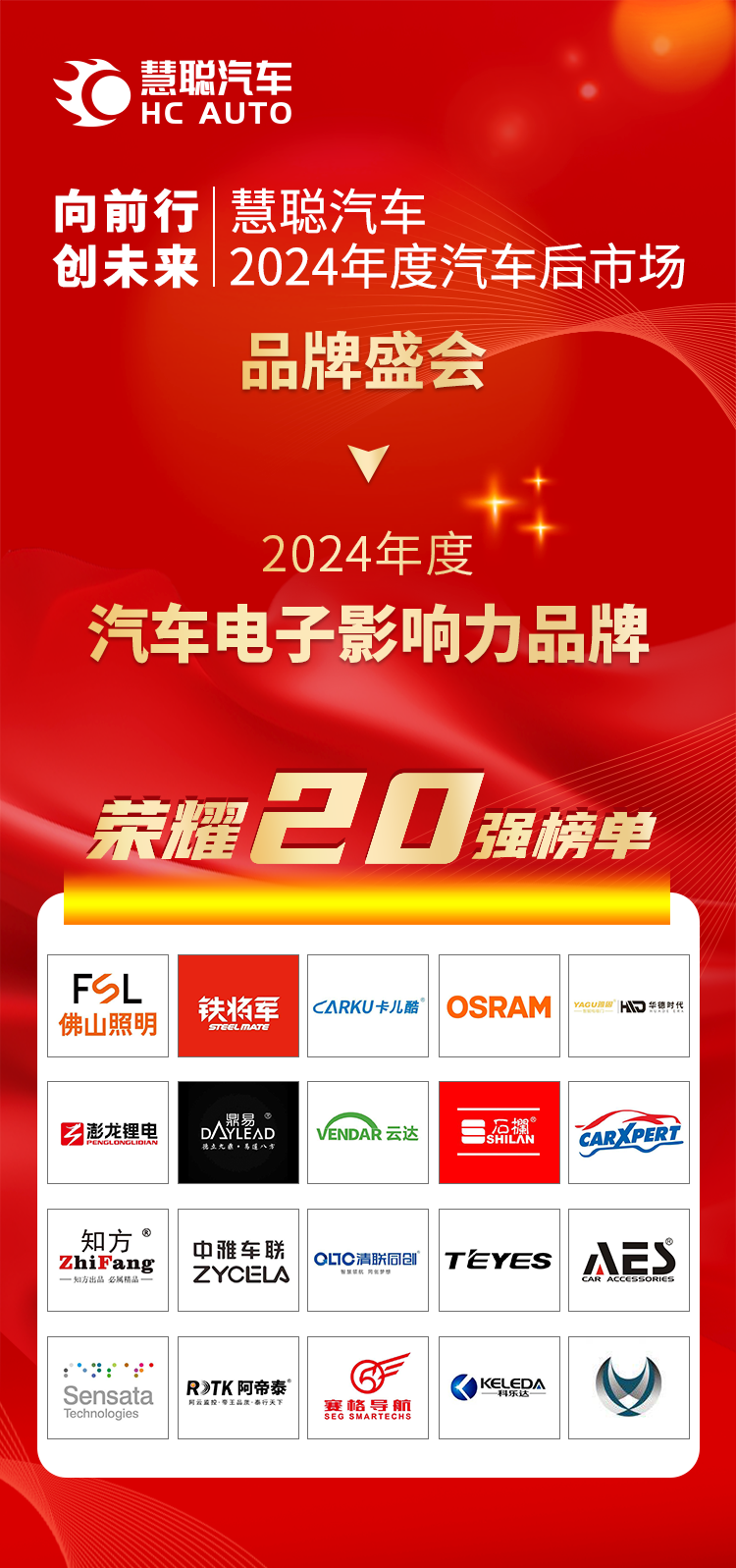 慧聪汽车2024年度汽车后市场品牌盛会荣耀20强揭晓! 慧聪汽车2024年度汽车后市场品牌盛会荣耀20强揭晓!