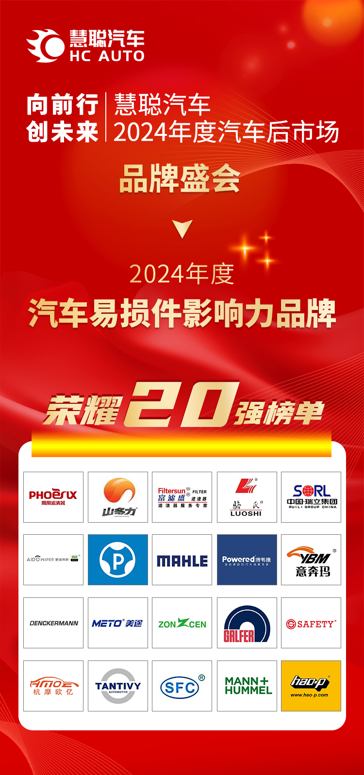 慧聪汽车2024年度汽车后市场品牌盛会荣耀20强揭晓! 慧聪汽车2024年度汽车后市场品牌盛会荣耀20强揭晓!