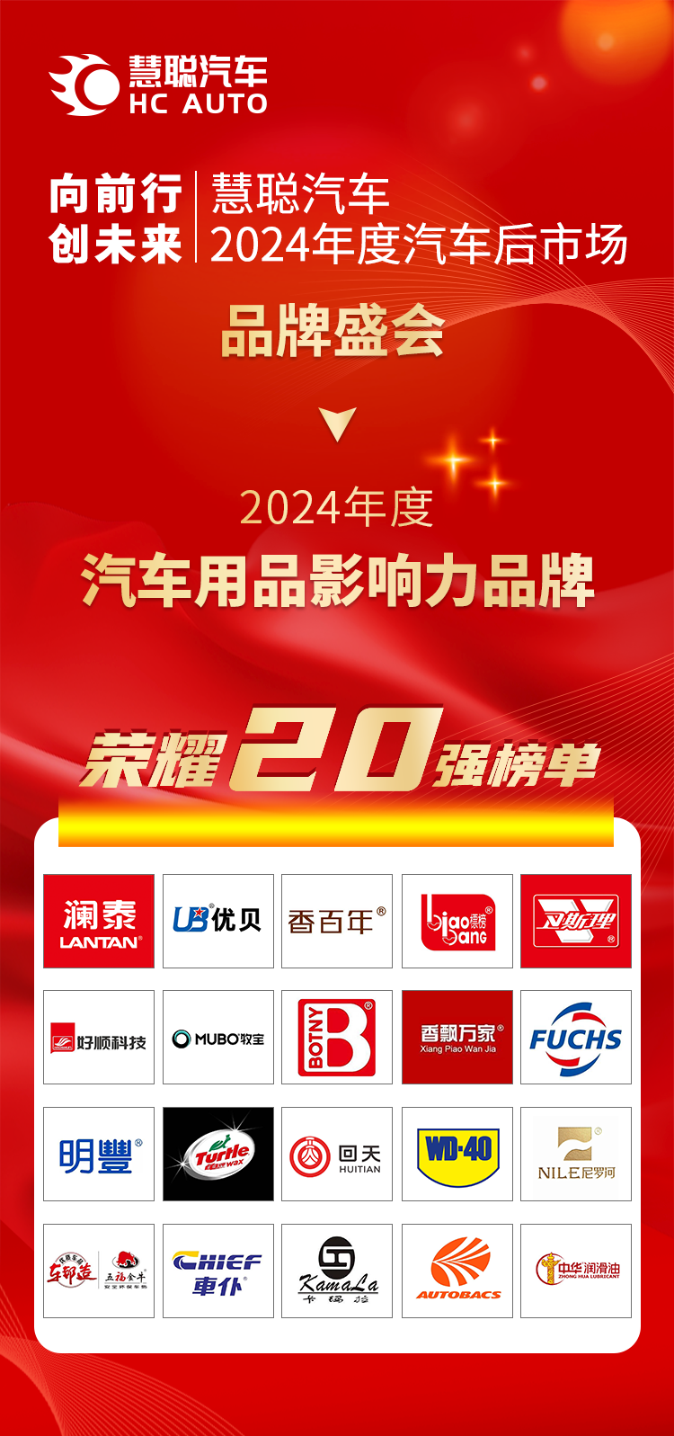 慧聪汽车2024年度汽车后市场品牌盛会荣耀20强揭晓! 慧聪汽车2024年度汽车后市场品牌盛会荣耀20强揭晓!