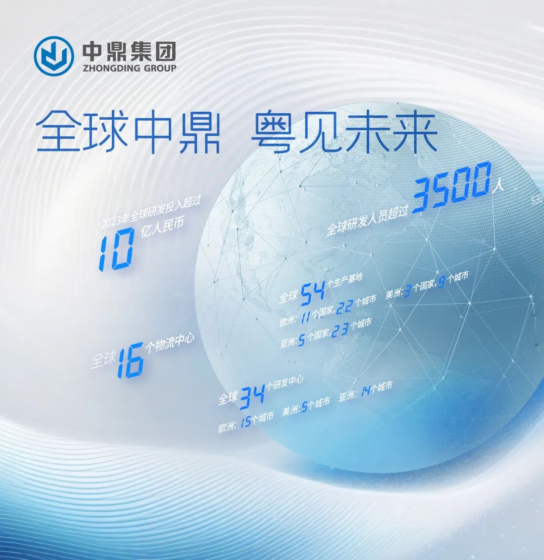 2024广州国际汽车展:展商动态 | 中鼎集团与您相约2024广州车展19.1馆 2024广州国际汽车展:展商动态 | 中鼎集团与您相约2024广州车展19.1馆