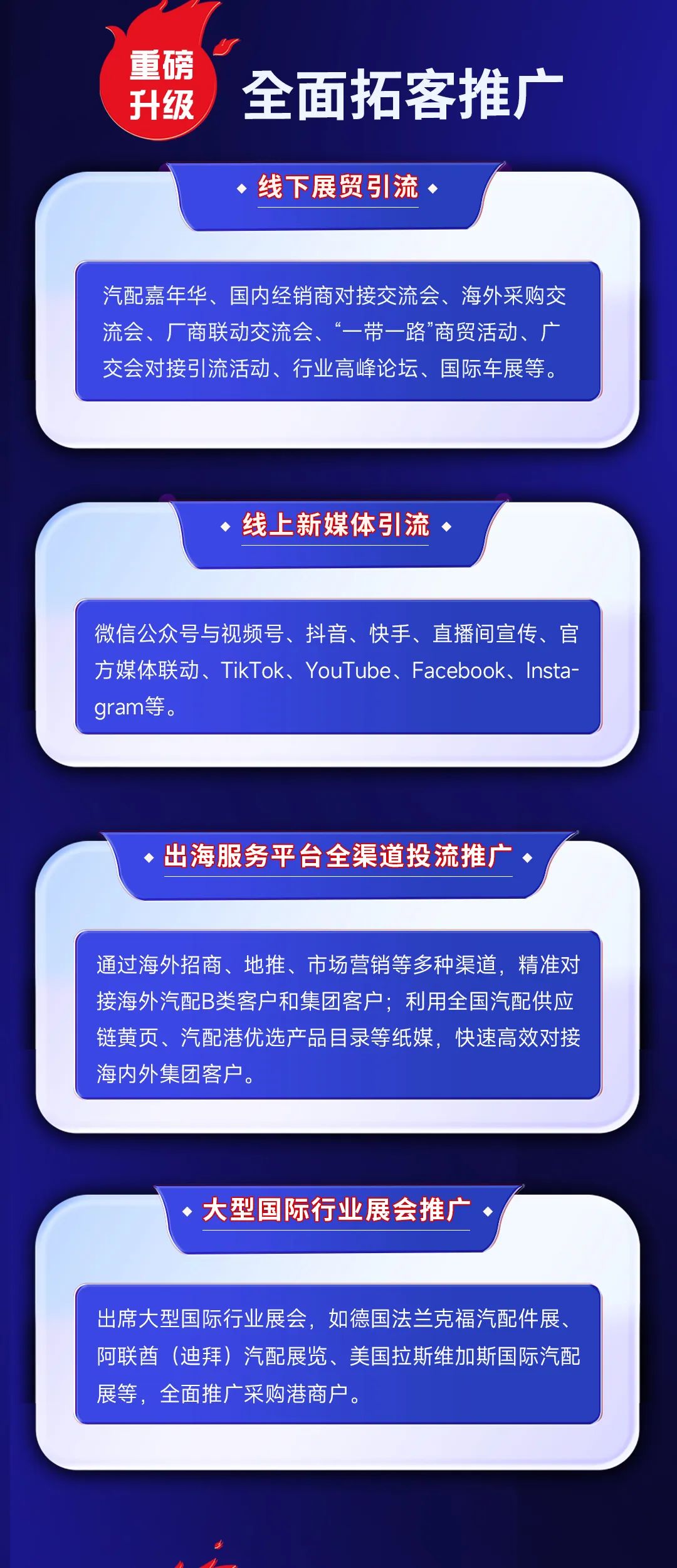 【重磅升级】广园汇国际汽配采购港：全面拓客推广+八大增值服务