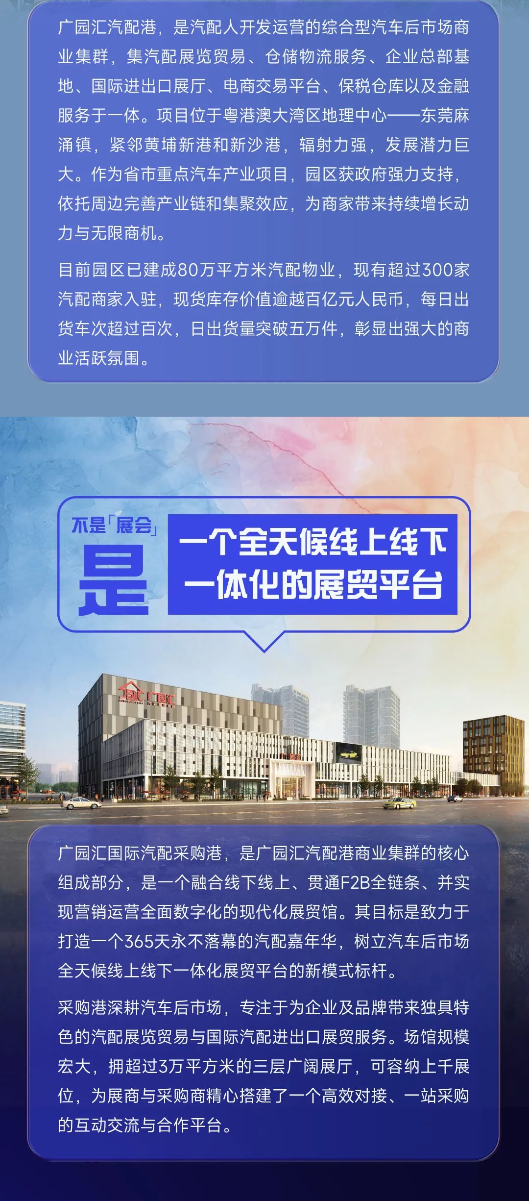 【重磅升级】广园汇国际汽配采购港：全面拓客推广+八大增值服务