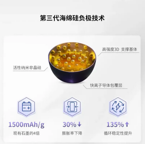 埃安昊铂全固态电池完成研发 埃安昊铂全固态电池完成研发