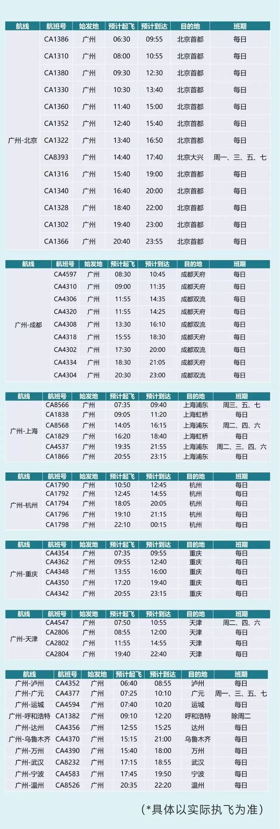 2024广州国际汽车展:车展福利 | 国航出行权益包限量开送! 2024广州国际汽车展:车展福利 | 国航出行权益包限量开送!