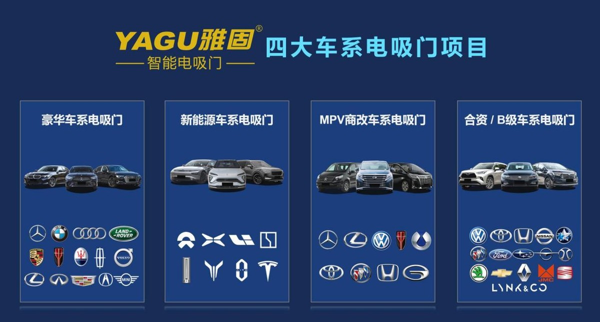 雅固|华德时代-小米SU7、银河E8电吸门闪耀上市 雅固|华德时代-小米SU7、银河E8电吸门闪耀上市
