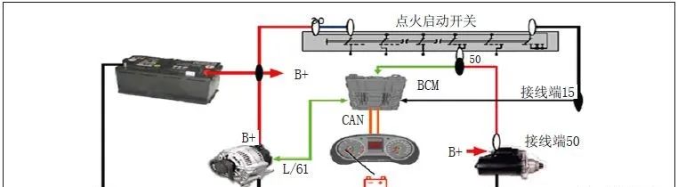 【案例】大众轿车故障四例 【案例】大众轿车故障四例
