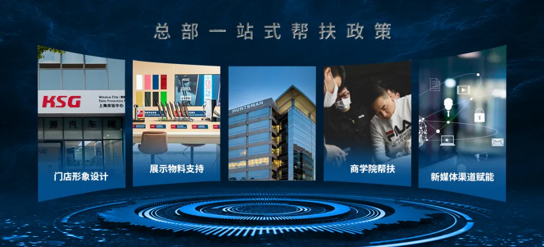 KSG品牌冠名《向前行·创未来 KSG’2024汽车后市场品牌发展论坛》 KSG品牌冠名《向前行·创未来 KSG’2024汽车后市场品牌发展论坛》