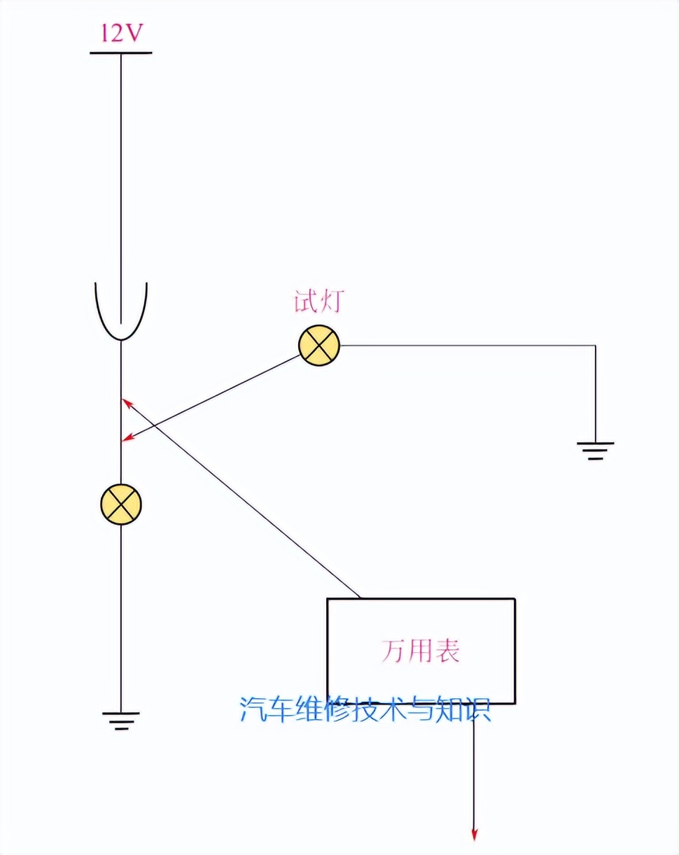 【注意】借车出事故,责任怎么分?法律是这么规定的 【注意】借车出事故,责任怎么分?法律是这么规定的