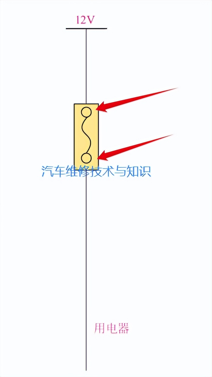 【注意】借车出事故,责任怎么分?法律是这么规定的 【注意】借车出事故,责任怎么分?法律是这么规定的