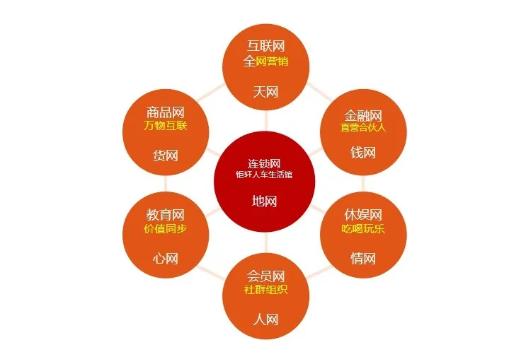 钜轩微修董事长王海霞分享《汽服门店数字化转型》 钜轩微修董事长王海霞分享《汽服门店数字化转型》