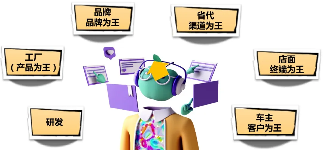 中威车饰董事长潘丽华分享《聚力·破局》 中威车饰董事长潘丽华分享《聚力·破局》