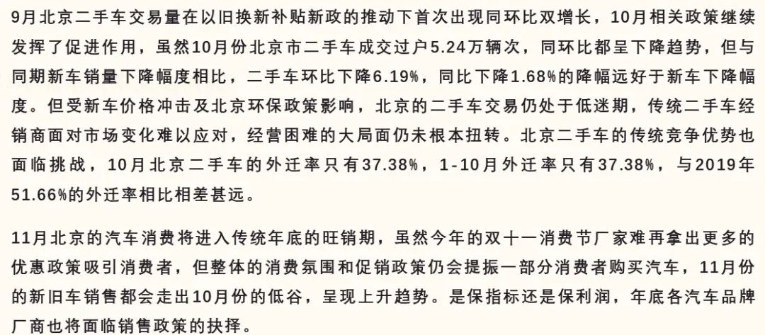 数据分享 | 2024年10月北京汽车市场分析 数据分享 | 2024年10月北京汽车市场分析