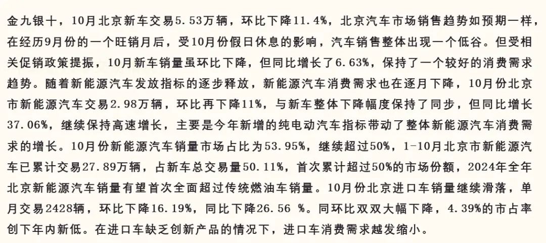 数据分享 | 2024年10月北京汽车市场分析 数据分享 | 2024年10月北京汽车市场分析