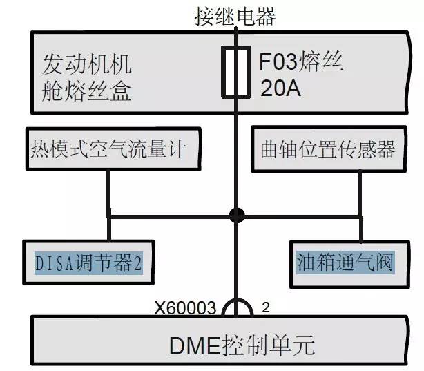 【案例】宝马523Li发动机加速无力 【案例】宝马523Li发动机加速无力
