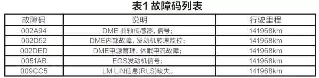 【案例】宝马523Li发动机加速无力 【案例】宝马523Li发动机加速无力