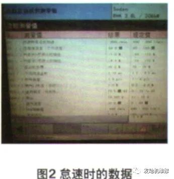 丰田凯美瑞发动机故障灯亮、报P0172故障 丰田凯美瑞发动机故障灯亮、报P0172故障