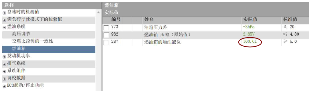 【案例】奔驰GLA200燃油表无显示 【案例】奔驰GLA200燃油表无显示