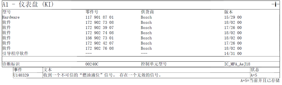【案例】奔驰GLA200燃油表无显示 【案例】奔驰GLA200燃油表无显示