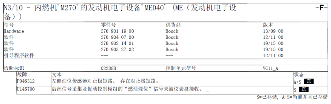 【案例】奔驰GLA200燃油表无显示 【案例】奔驰GLA200燃油表无显示