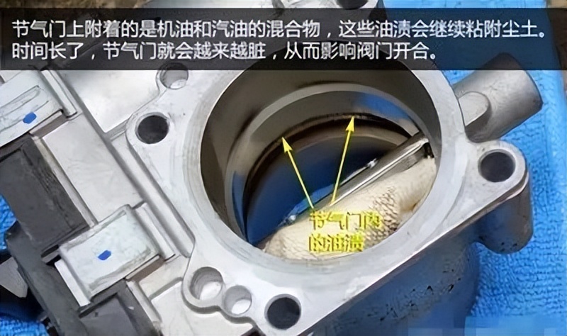 为什么要定期清洗节气门,原来是这样! 为什么要定期清洗节气门,原来是这样!