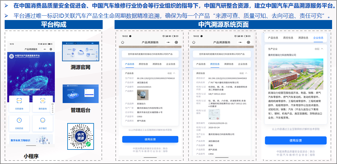 中汽溯源平台聚焦质量提升与信息追溯,首批7家单位入驻! 中汽溯源平台聚焦质量提升与信息追溯,首批7家单位入驻!