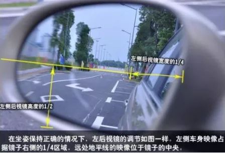汽车后视镜调整技巧图解 汽车后视镜调整技巧图解