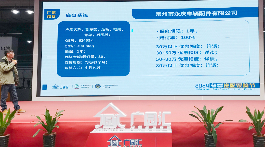 广园汇国际汽配采购港2024冬季采购节盛大启幕 广园汇国际汽配采购港2024冬季采购节盛大启幕