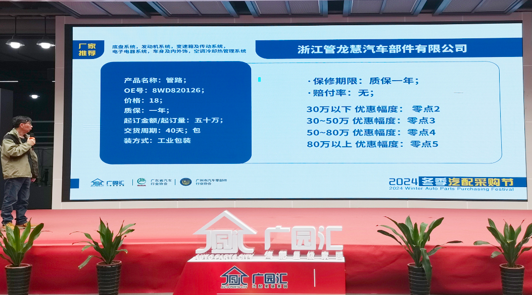 广园汇国际汽配采购港2024冬季采购节盛大启幕 广园汇国际汽配采购港2024冬季采购节盛大启幕