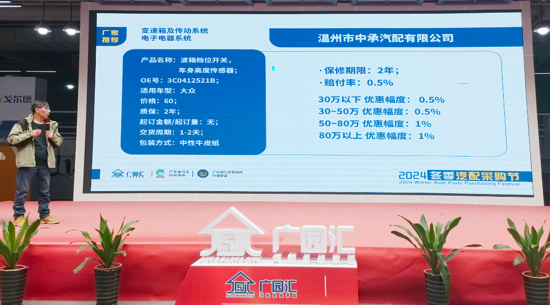 广园汇国际汽配采购港2024冬季采购节盛大启幕 广园汇国际汽配采购港2024冬季采购节盛大启幕