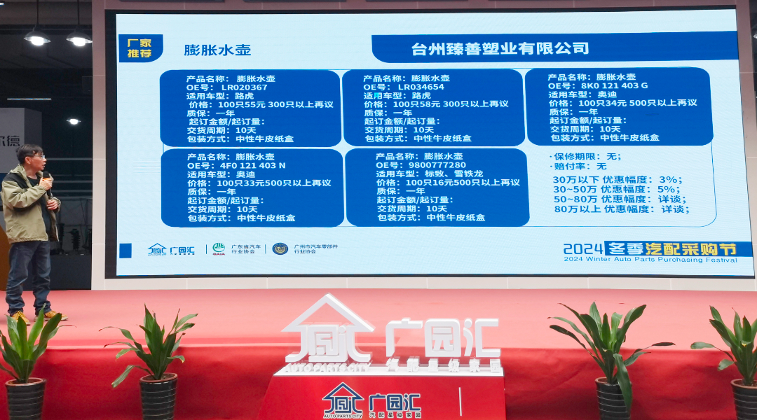 广园汇国际汽配采购港2024冬季采购节盛大启幕 广园汇国际汽配采购港2024冬季采购节盛大启幕