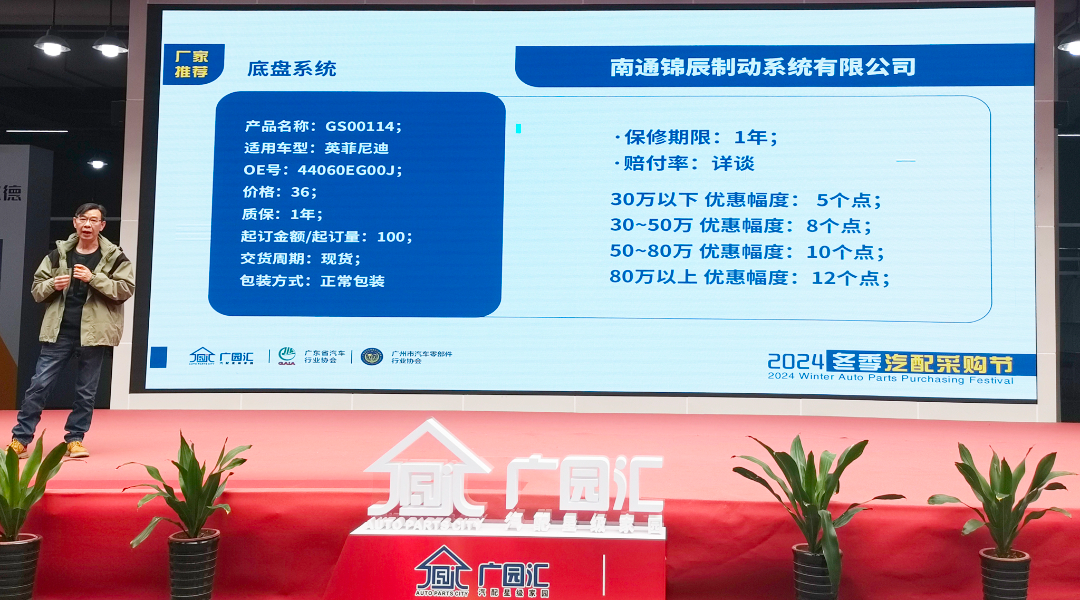 广园汇国际汽配采购港2024冬季采购节盛大启幕 广园汇国际汽配采购港2024冬季采购节盛大启幕