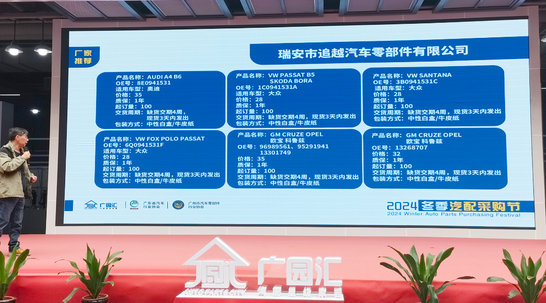 广园汇国际汽配采购港2024冬季采购节盛大启幕 广园汇国际汽配采购港2024冬季采购节盛大启幕