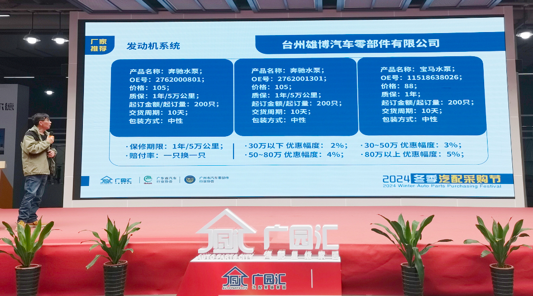 广园汇国际汽配采购港2024冬季采购节盛大启幕 广园汇国际汽配采购港2024冬季采购节盛大启幕