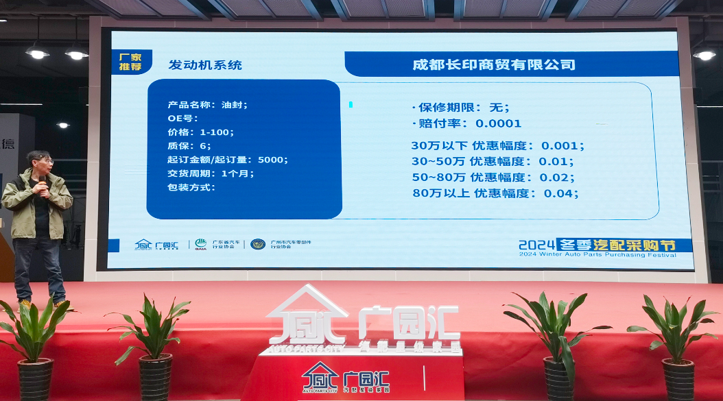 广园汇国际汽配采购港2024冬季采购节盛大启幕 广园汇国际汽配采购港2024冬季采购节盛大启幕
