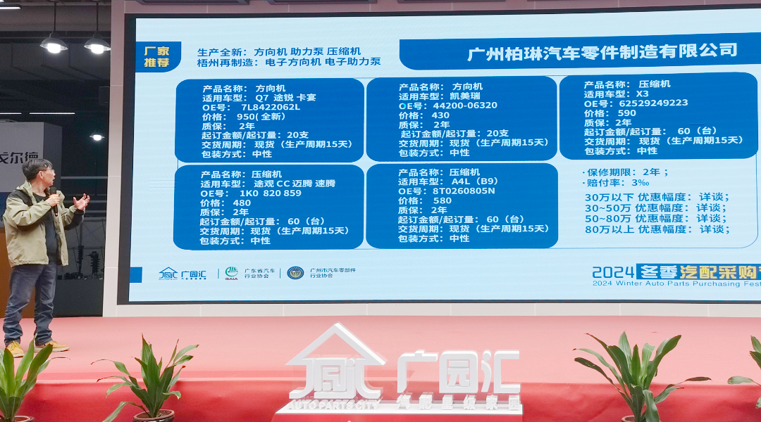 广园汇国际汽配采购港2024冬季采购节盛大启幕 广园汇国际汽配采购港2024冬季采购节盛大启幕