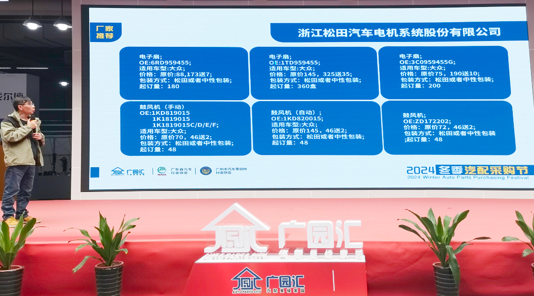 广园汇国际汽配采购港2024冬季采购节盛大启幕 广园汇国际汽配采购港2024冬季采购节盛大启幕