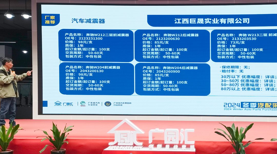 广园汇国际汽配采购港2024冬季采购节盛大启幕 广园汇国际汽配采购港2024冬季采购节盛大启幕