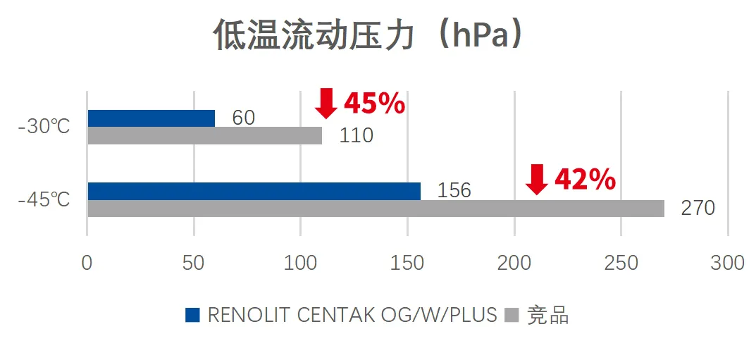 “冻” 住的电铲:露天矿如何破冰前行? “冻” 住的电铲:露天矿如何破冰前行?