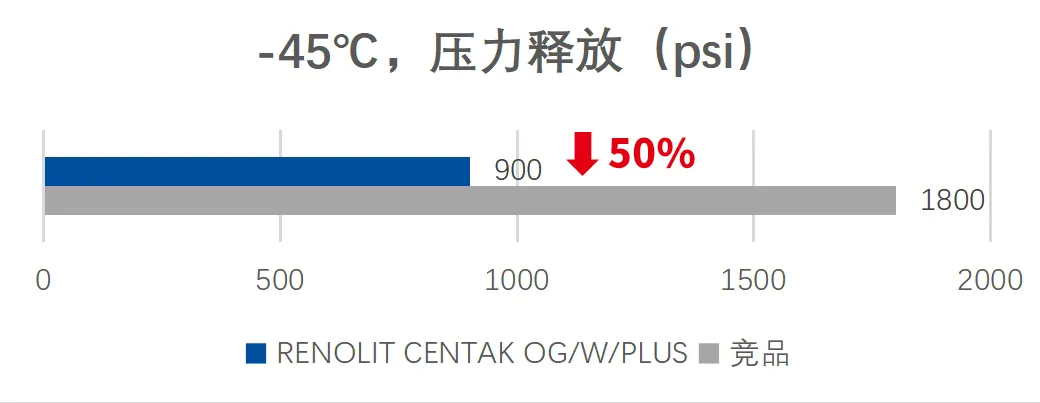 “冻” 住的电铲:露天矿如何破冰前行? “冻” 住的电铲:露天矿如何破冰前行?