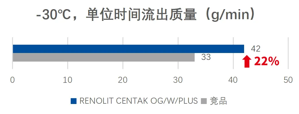 “冻” 住的电铲:露天矿如何破冰前行? “冻” 住的电铲:露天矿如何破冰前行?