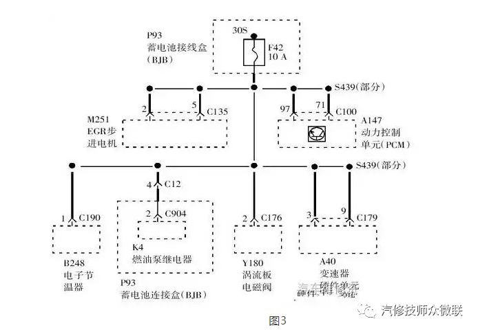 蒙迪欧无法起动,原来是电子节温器在作怪! 蒙迪欧无法起动,原来是电子节温器在作怪!