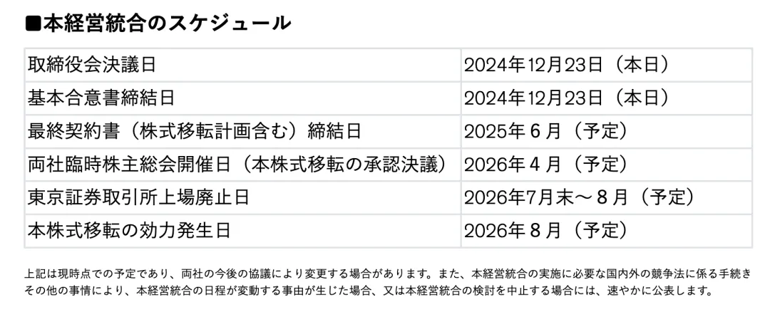 2024年12月汽车保值率出炉! 2024年12月汽车保值率出炉!