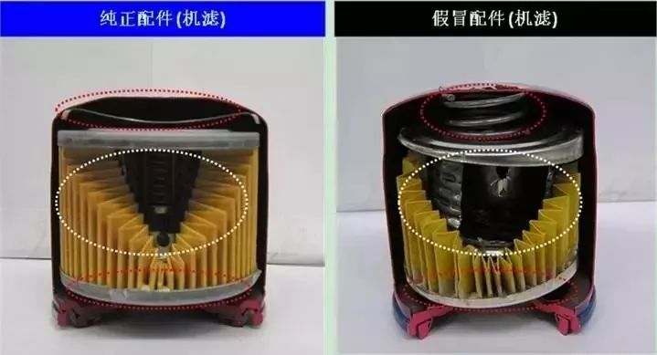 机油保养时,可以不换机油滤清器吗? 机油保养时,可以不换机油滤清器吗?