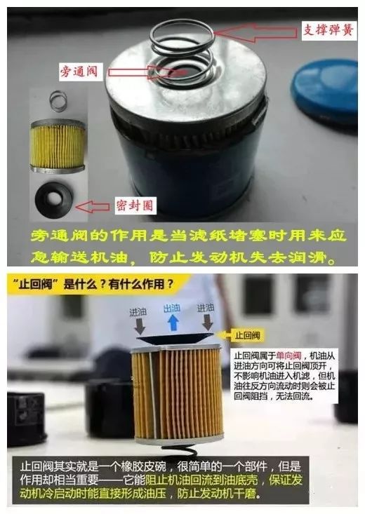机油保养时,可以不换机油滤清器吗? 机油保养时,可以不换机油滤清器吗?